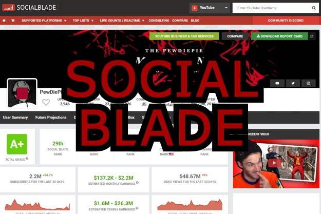 Social Blade - Δες αναλυτικά στατιστικά για οποιοδήποτε λογαριασμό του Youtube, Instagram, Twitter κ.α.