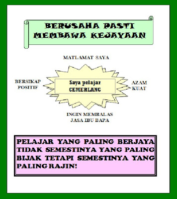 Contoh Dakwah Untuk Remaja - Contoh Soal2