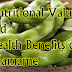 Nutritional Value and Health Benefits of Edamame