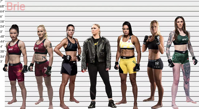 Weili Zhang, Valentina Shevchenko, Joanna Jedrzejczyk, Ronda Rousey, Amanda Nunes, Holly Holm, and Megan Anderson height comparison