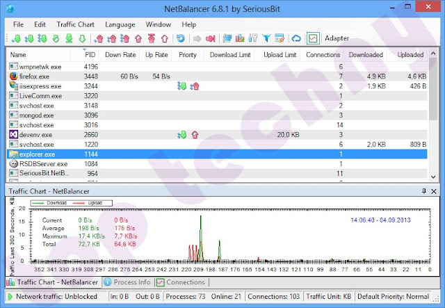 البرنامج الافضل فى مراقبة أستهلاك سرعة وباقة الانترنت لديك والتحكم فيها NetBalancer 9.12.4