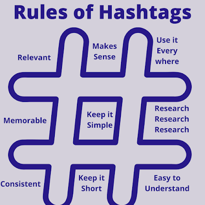 rules of hashtag