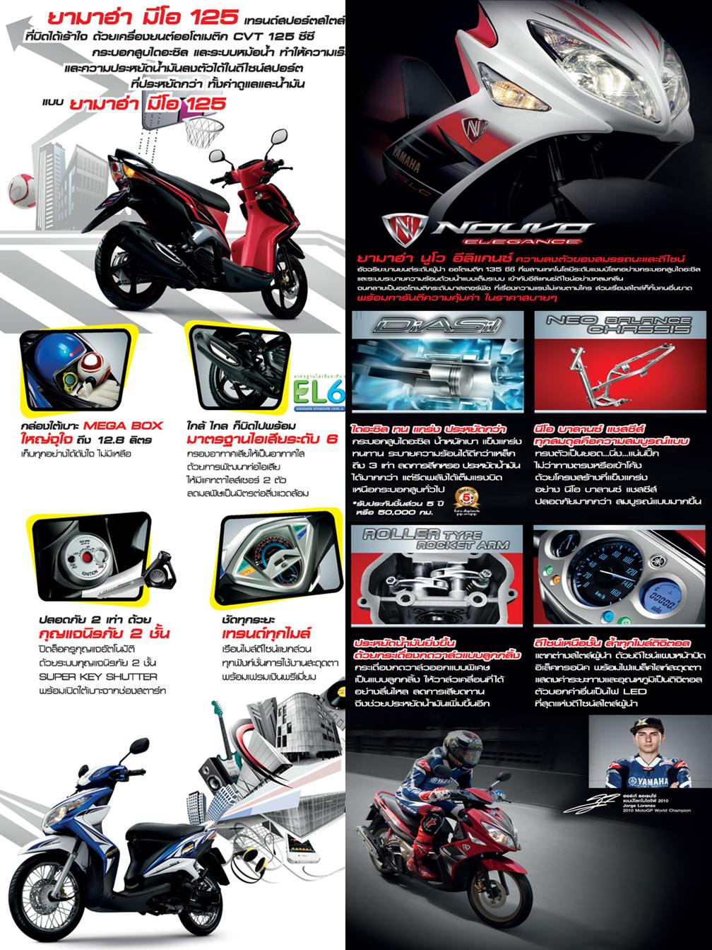 Ukuran Ban Motor Verza - H Soalan