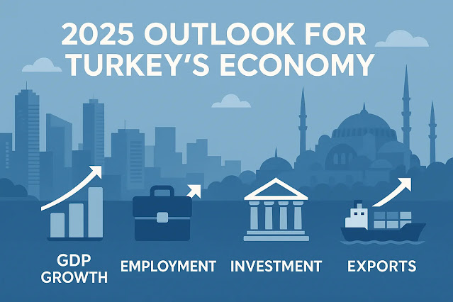 2025年のトルコ経済見通し