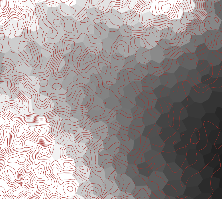 contours