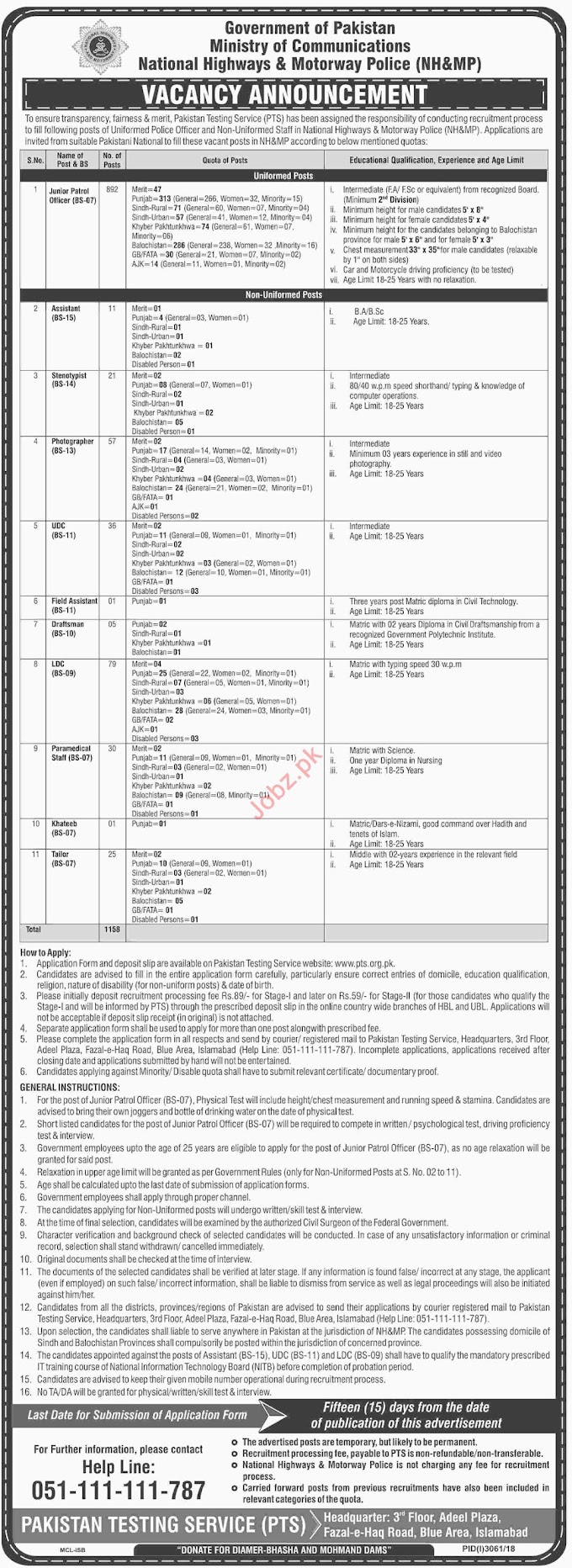 National Highway and Motorway Police Patrol Officer Jobs