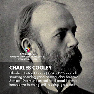 Biografi Charles Horton Cooley
