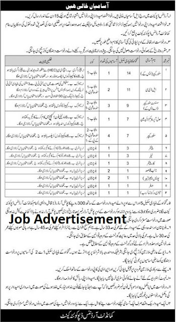 Ordinance Depot Quetta Cantt Pak Army Civilian Jobs 2023 - govt Jobs 2023