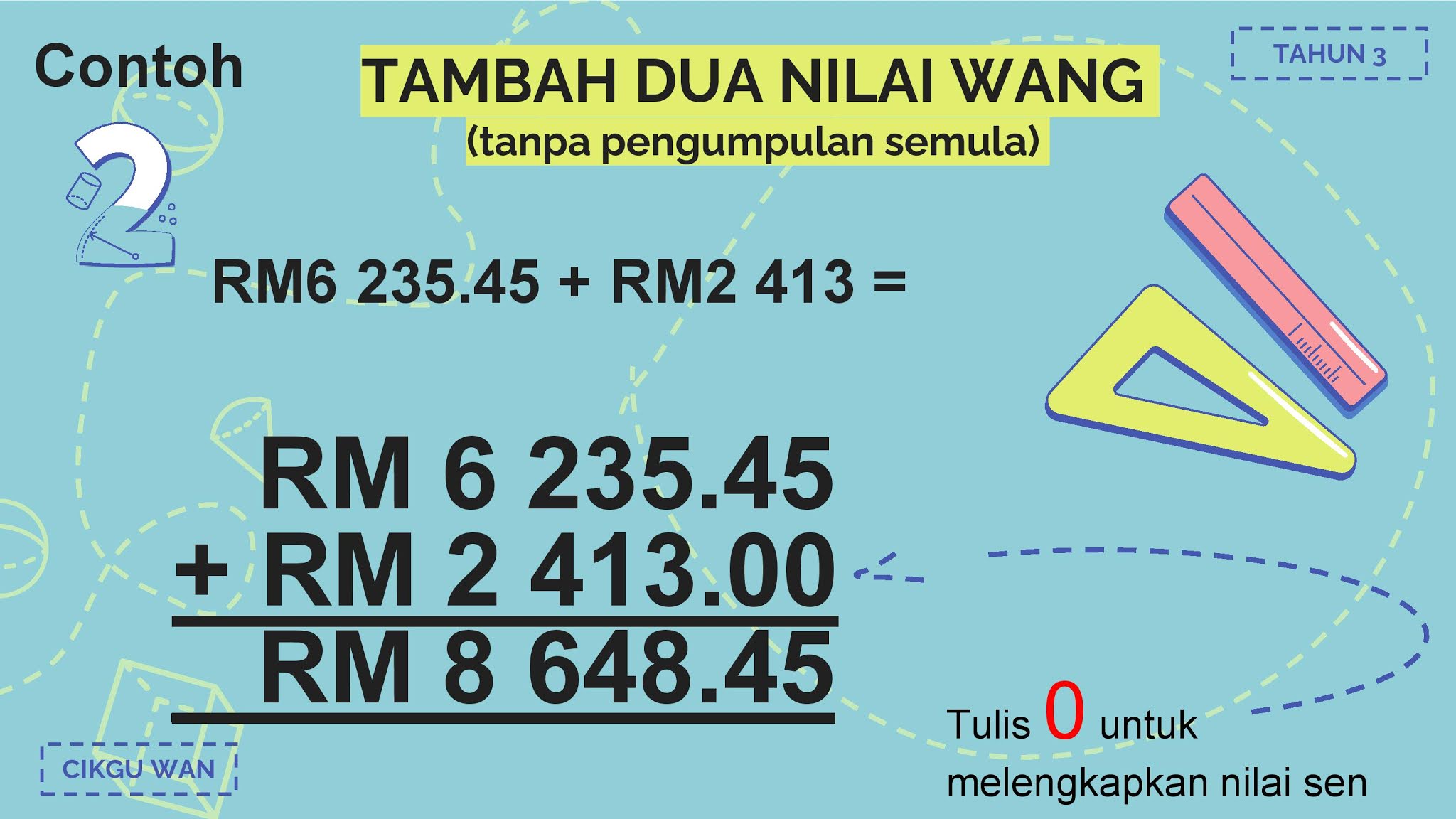 Cikgu Press Sumber Pendidikan
