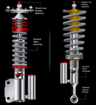 Hotbits Suspension, coilover suspension