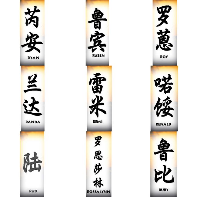 3500 Japanese Names Kanji Tattoo 3500 JPG resolution 800x600 6804 MB