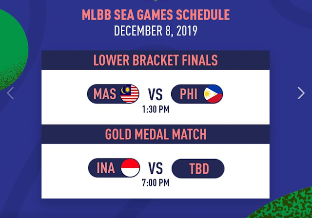 Mobile Legends Indonesia Sea Games 2021 Golden Medal Final Schedule