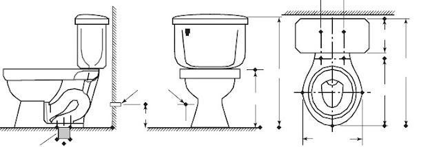 Instalación de inodoro