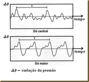 Enem 82