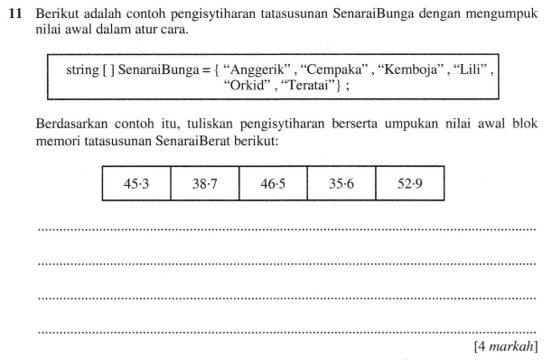 SAINS KOMPUTER & ASAS SAINS KOMPUTER: SK T4 : BAB 1 