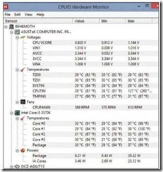 How to Stress-Test Your Computer’s Hardware