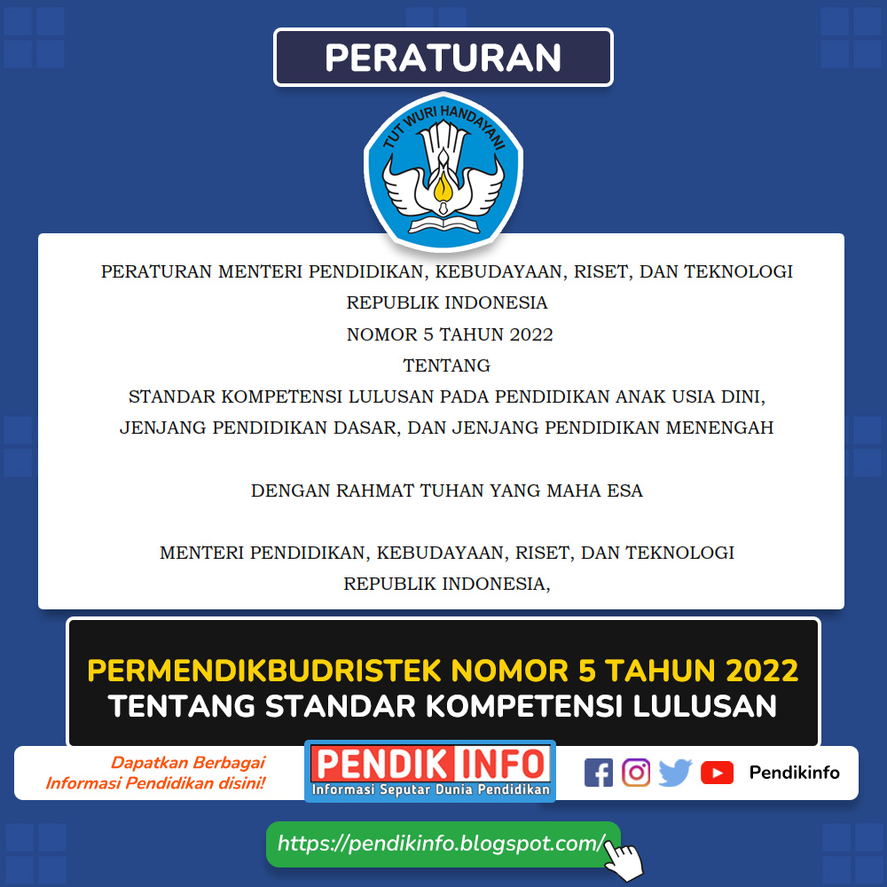 Download Permendikbudristek Nomor 5 Tahun 2022 Tentang Standar Kompetensi Lulusan (SKL)