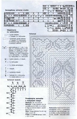 Grafico de Toalha de crochet com borboletas