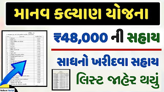 Manav Kalyan Yojana sadhan toll ki selection list  New PDF download 2023-24 જાણો કોના કોના નામ આવ્યા