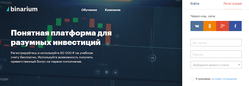 Мошеннический сайт binarium.finance – Отзывы, развод. Компания Binarium мошенники