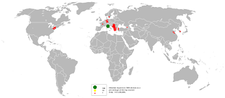 2006 yılı Arnavutluk ihracatı