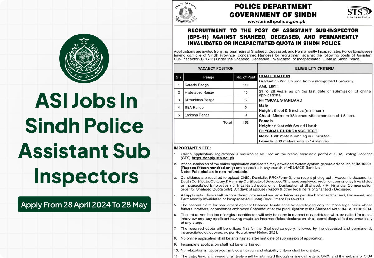 ASI Jobs in Sindh Police April 2024 May STS Apply Online Assistant Sub Inspectors