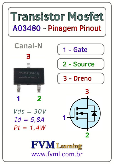 Datasheet-Pinagem-Pinout-Transistor-Mosfet-Canal-N-AO3480-Características-Substituição-fvml