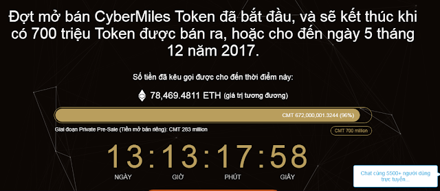 CyberMiles