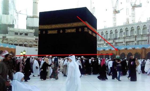 TANDA-TANDA MUCULNYA IMAM MAHDI INI BENAR-BENAR TERJADI, MOHON SEBARKAN