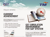 TM's Readiness Program : Project Updates (Current Achievement) GST 2015