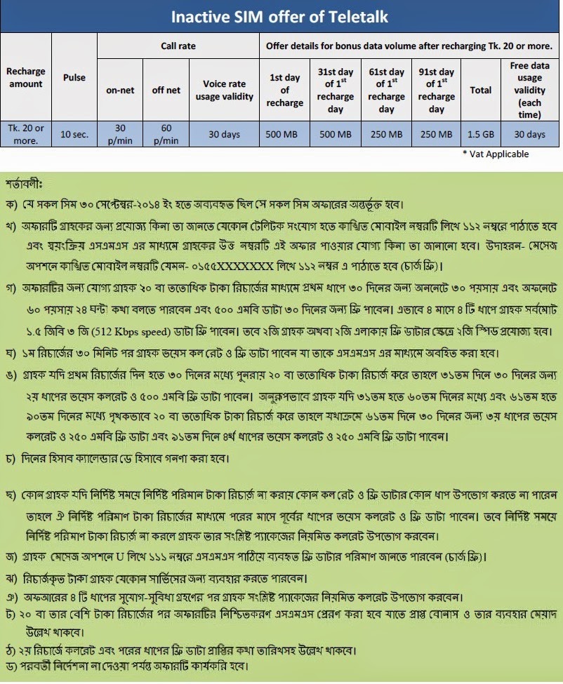 Teletalk Reactivation Bondho SIM Offer 1.5GB Data Free Teletalk-Reactivation-Bondho-SIM-Offer-1.5GB-Data-Free