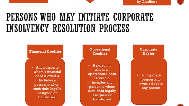 Assignment of Debt by an operational creditor under IBC 2016