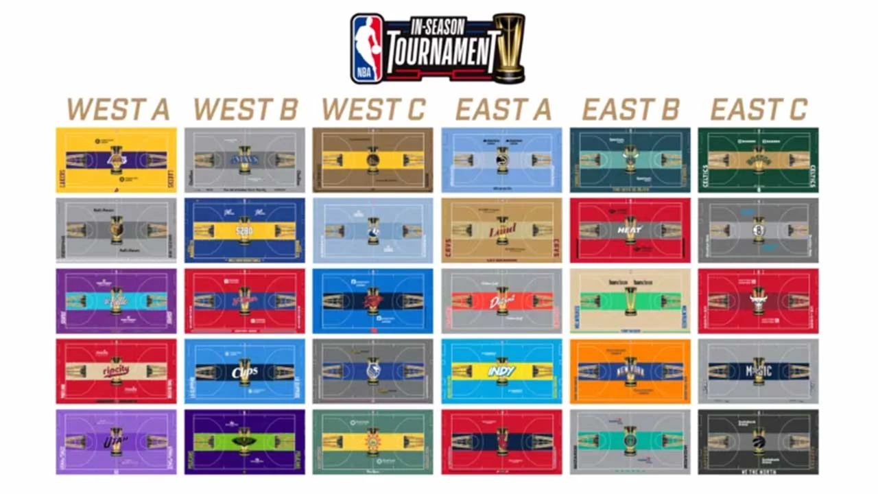 NBA unveils In-Season Tournament Courts for All 30 Teams