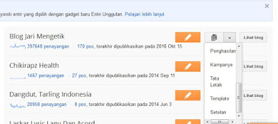 Sistem Luar Biasa Google Amankan Blogspot Migrasi Http Menjadi Https