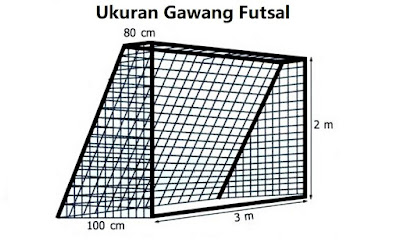  Berapakah ukuran gawang futsal menurut standar FIFA Ukuran Gawang Futsal Standar FIFA