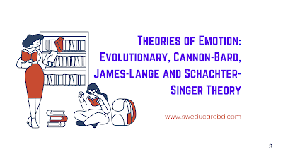 5 Major theories of Emotion