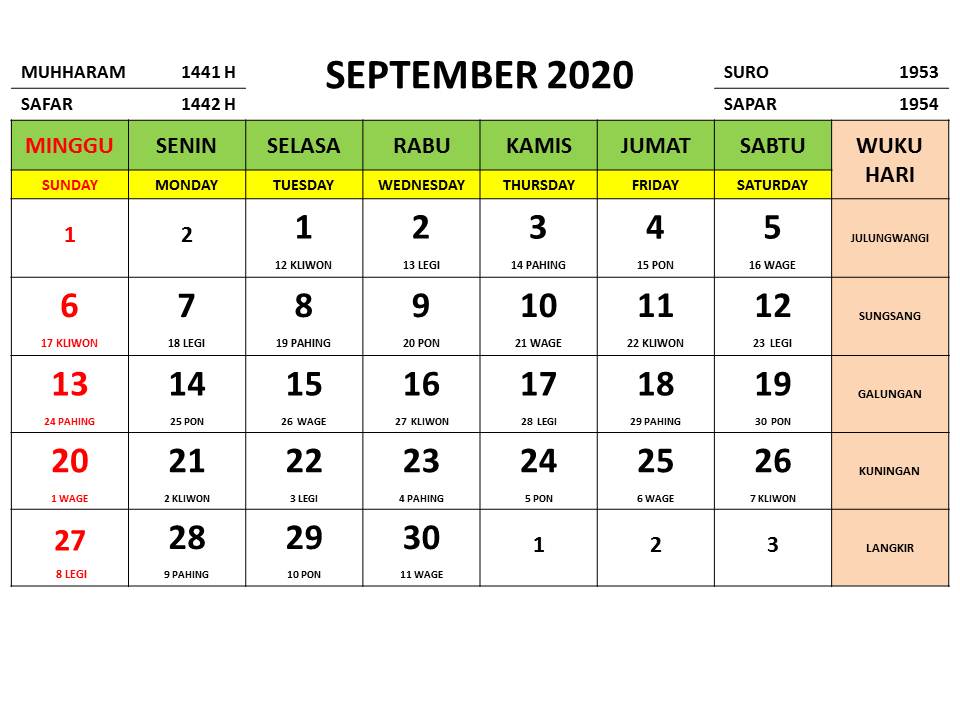 KALENDER 2020  INDONESIA JAWA  LENGKAP 12 BULAN DENGAN GAMBARNYA