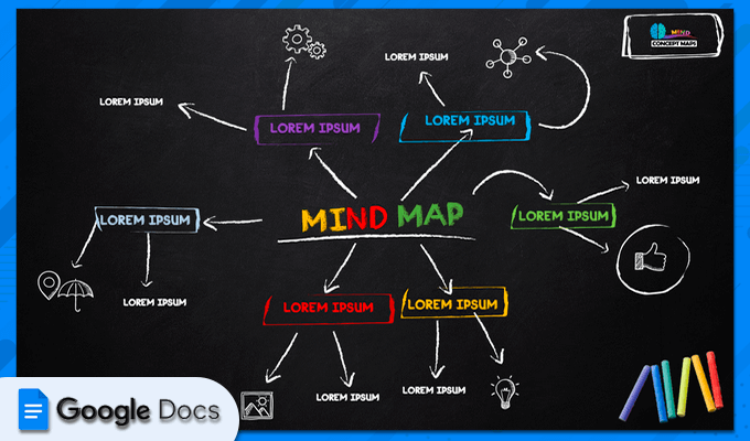 33. Google Docs mind map template with whiteboard style