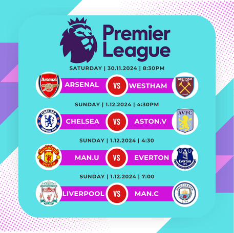 BIG MATCHES ON THIS WEEK IN PREMIER LEAGUE 