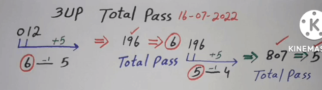 Thailand Lottery 3UP VIP total 16/07/2022 -Thailand Lottery 100% sure number 16/07/2022