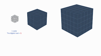 Cube Kaaba