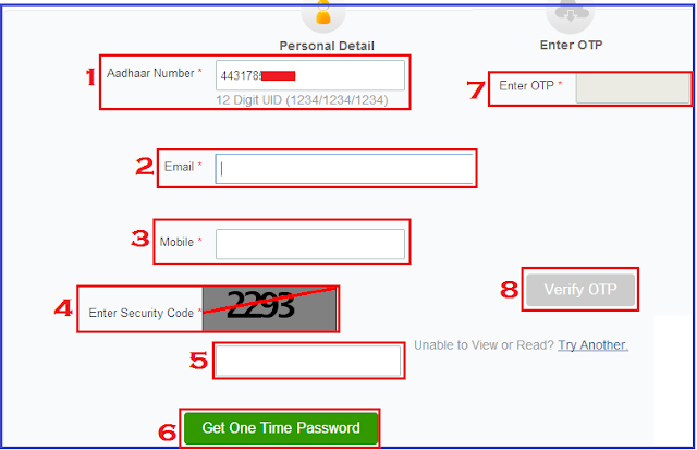 aadhar card online verifying