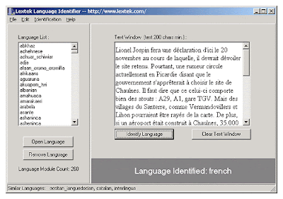 Lextek Language Identifier - Identifying Writen Language and Encoding Character