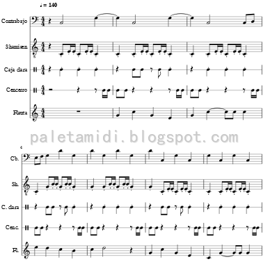 Partitura Avanza, Australia justa - Cancion popular australiana / himno australiano