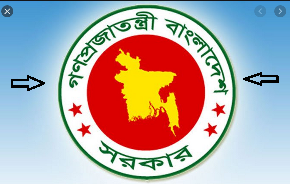  NGO Credit Officer job Circular News  2020