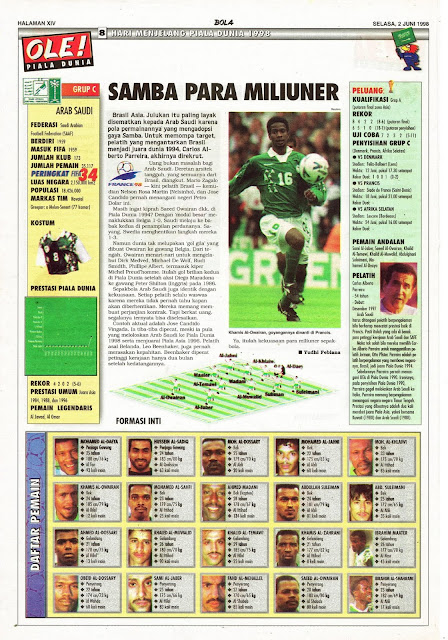 SAUDI ARABIA WORLD CUP 1998