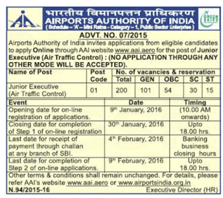 Airport Authority of India (AAI) Recruitment 2016