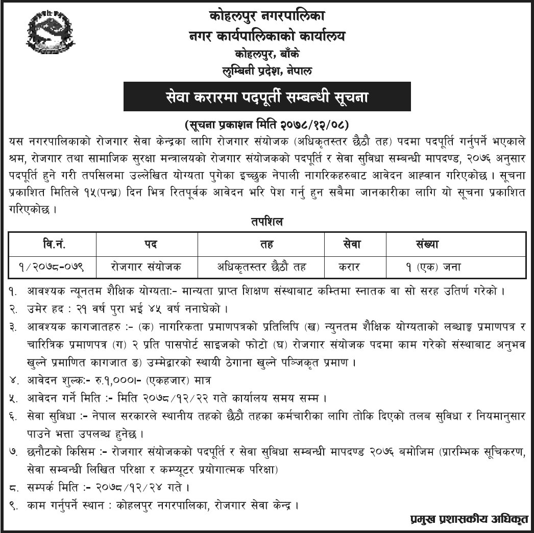 Kohalpur Municipality Vacancy for Rojgar Samyojak