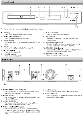 blu ray player 2 hdmi outputs
 on Samsung Blu-ray player BD-P2500 Specifications,Reviews,Price | Tech ...